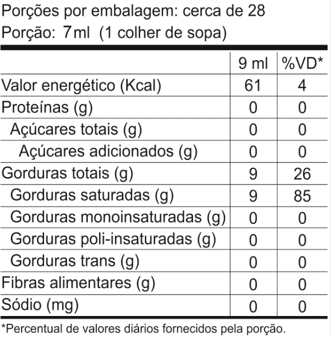 Brain TCM®