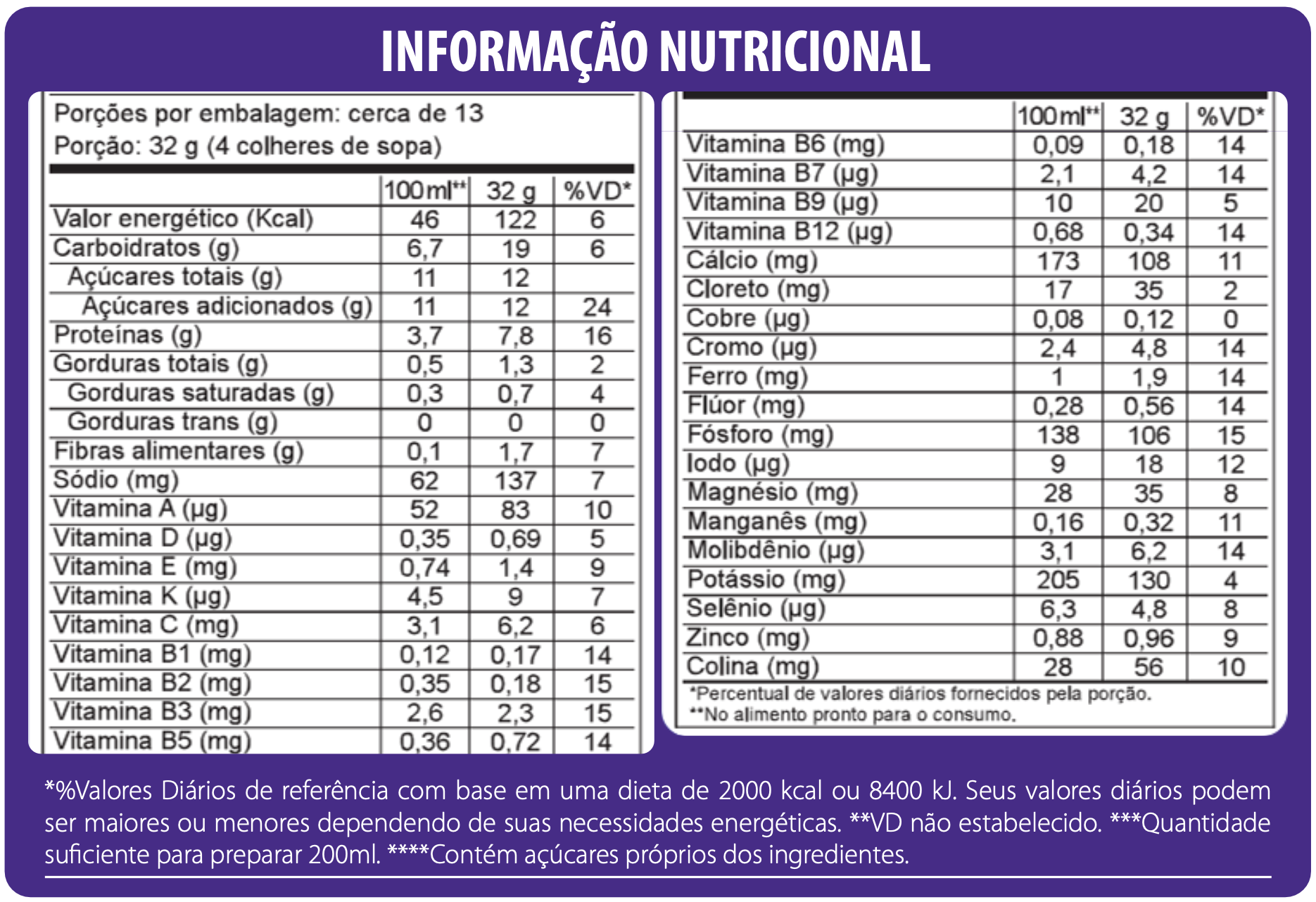 Milkgen® Biotic – Loja Pró-Vida