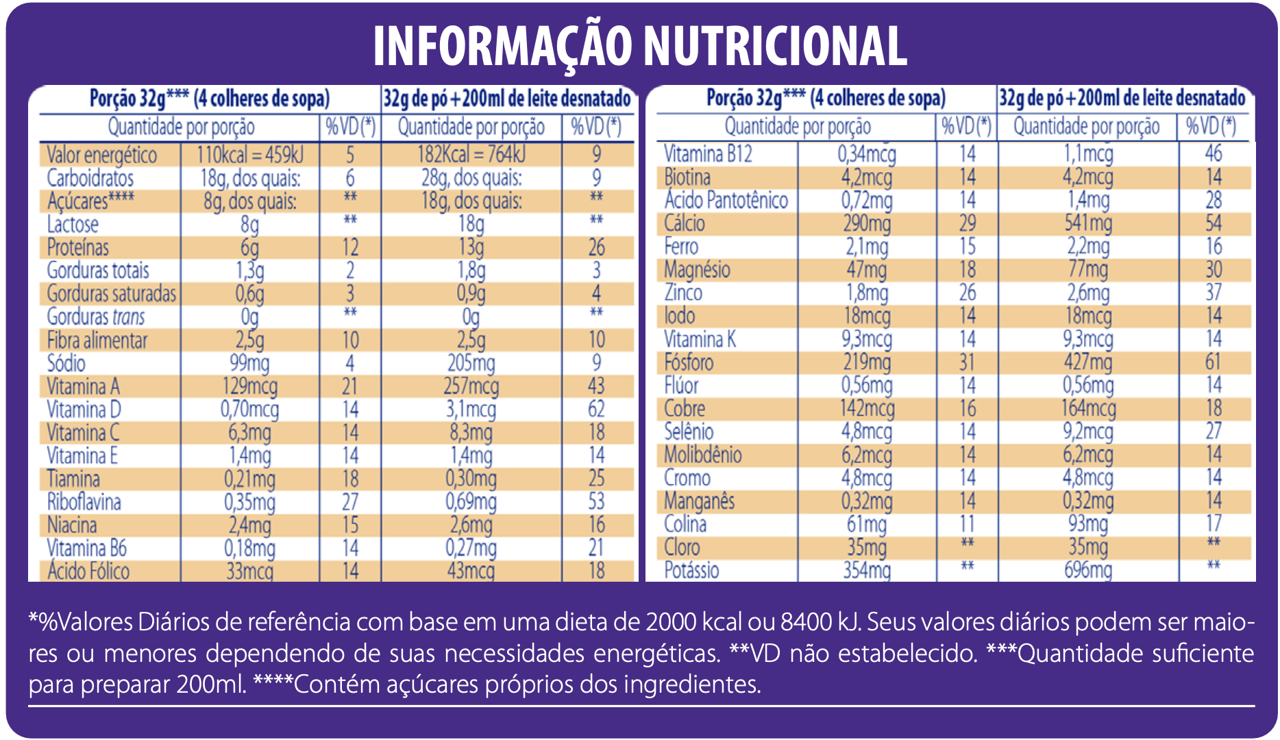 Milkgen® Biotic – Loja Pró-Vida