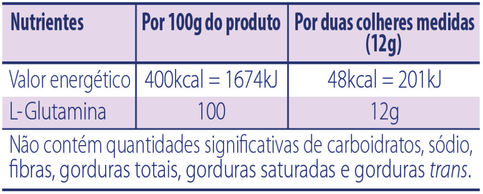 L-Glutamina®