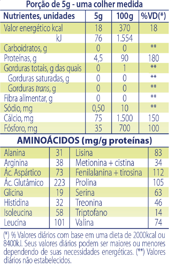 MaxiPro®