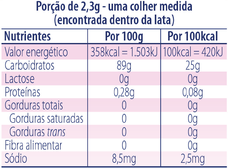 MaxiSperse®